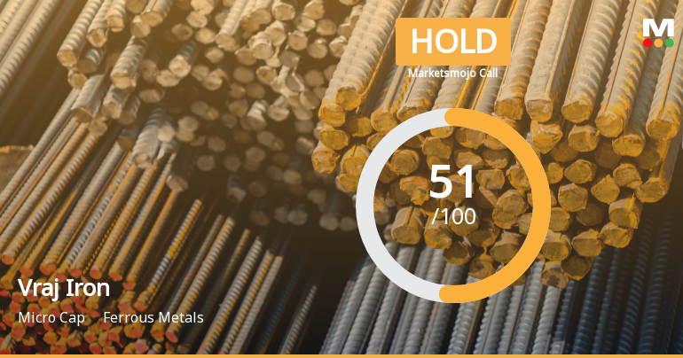 Vraj Iron & Steel Ltd Upgraded to Hold as Technicals Improve Amid Mixed Financials