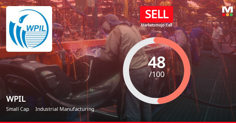 WPIL Ltd Downgraded to Sell Amid Mixed Financials and Bearish Technicals