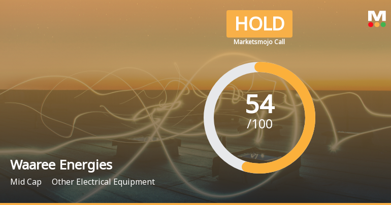 Waaree Energies Ltd is Rated Hold by MarketsMOJO