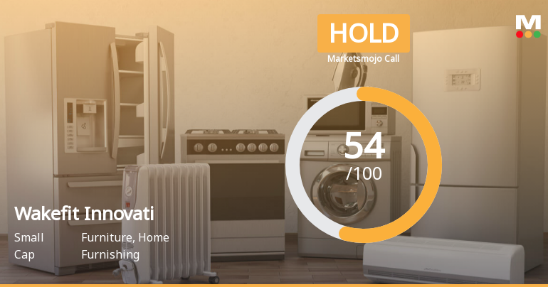 Wakefit Innovations Ltd is Rated Hold