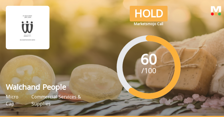 Walchand Peoplefirst Ltd is Rated Hold by MarketsMOJO
