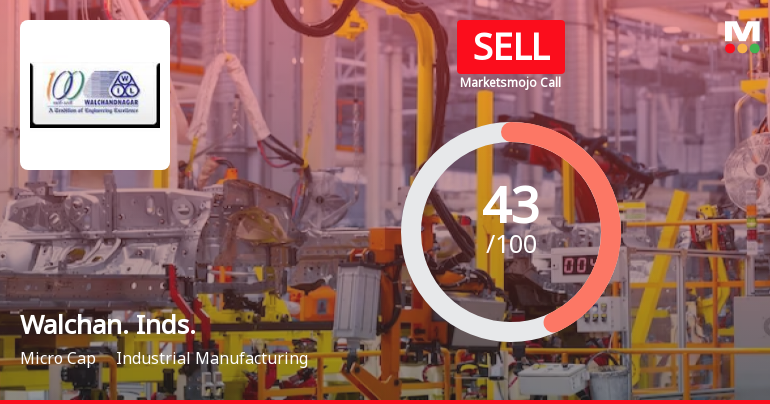Walchandnagar Industries Ltd is Rated Sell