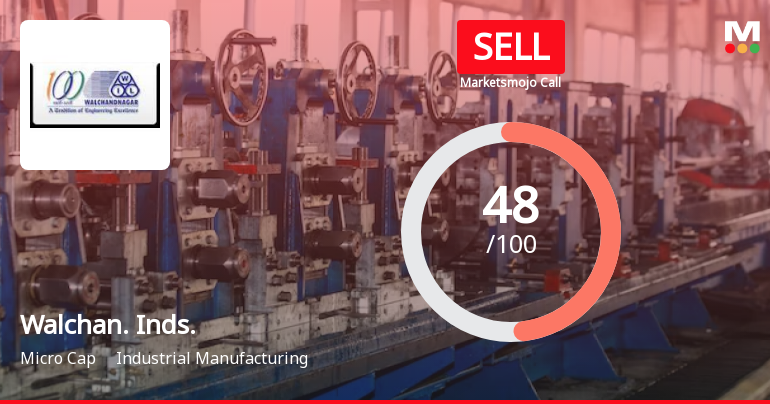 Walchandnagar Industries Ltd is Rated Sell