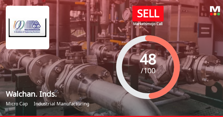 Walchandnagar Industries Ltd is Rated Sell
