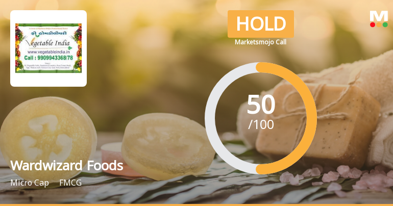 Wardwizard Foods & Beverages Ltd is Rated Hold