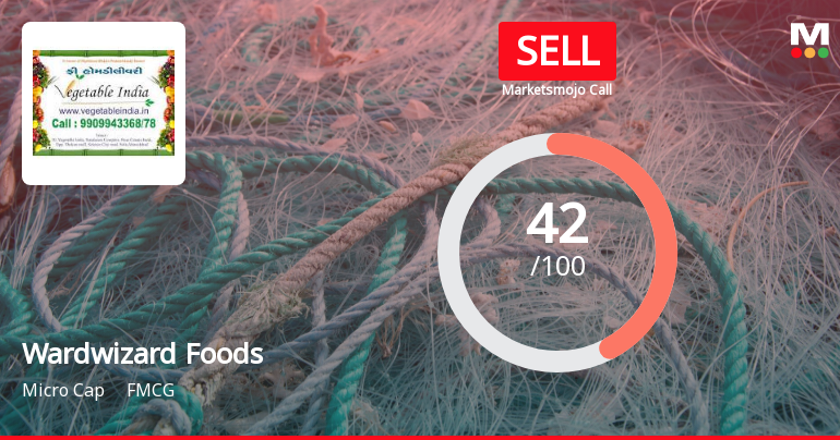 Wardwizard Foods & Beverages Ltd is Rated Sell