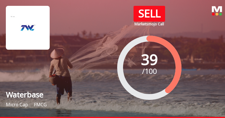 Waterbase Ltd is Rated Sell by MarketsMOJO