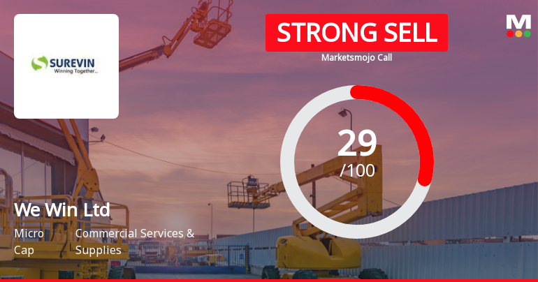 We Win Ltd Downgraded to Strong Sell Amid Deteriorating Technicals and Mixed Financials
