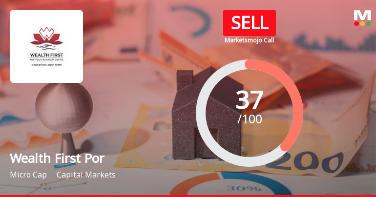 Wealth First Portfolio Managers Ltd Downgraded to Sell Amidst Flat Financials and Valuation Concerns