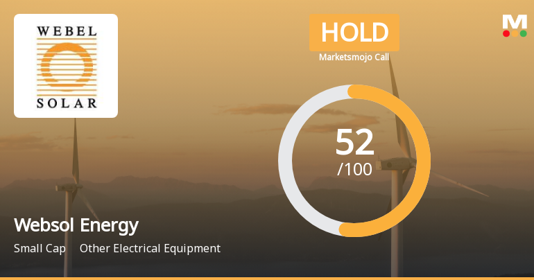 Websol Energy System Ltd is Rated Hold