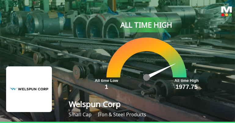 Welspun Corp Ltd. Hits All-Time High of Rs 1,977.75 as Momentum Builds Across Timeframes