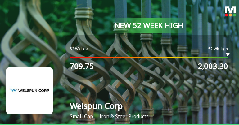 Broad-Based Technical Strength Lifts Welspun Corp. to 52-Week High of Rs 2003.3