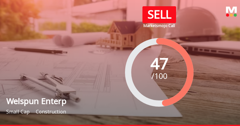 Welspun Enterprises Ltd is Rated Sell