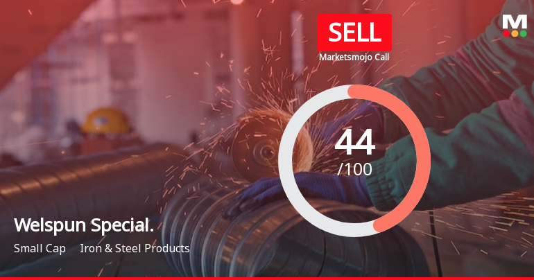 Welspun Specialty Solutions Ltd is Rated Sell