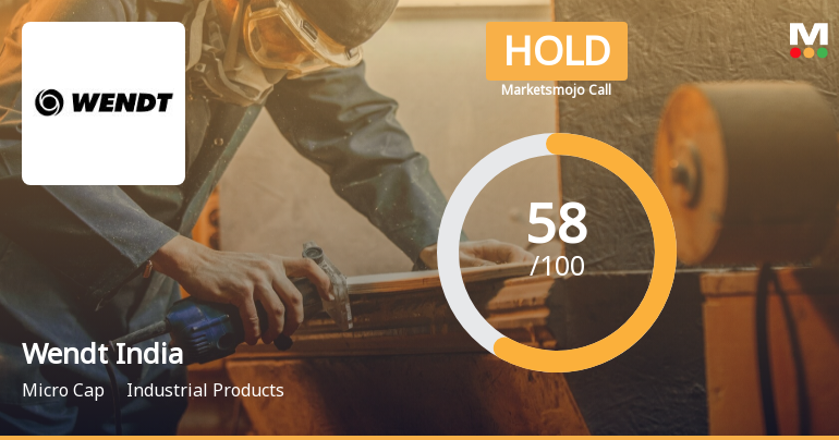 Wendt India Ltd is Rated Hold by MarketsMOJO