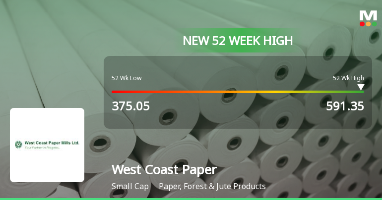 Broad-Based Technical Strength Lifts West Coast Paper Mills Ltd to 52-Week High of Rs 591.35