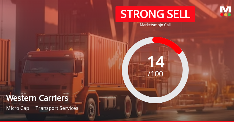 Western Carriers (India) Ltd is Rated Strong Sell