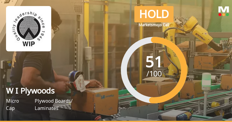 Western India Plywoods Ltd is Rated Hold