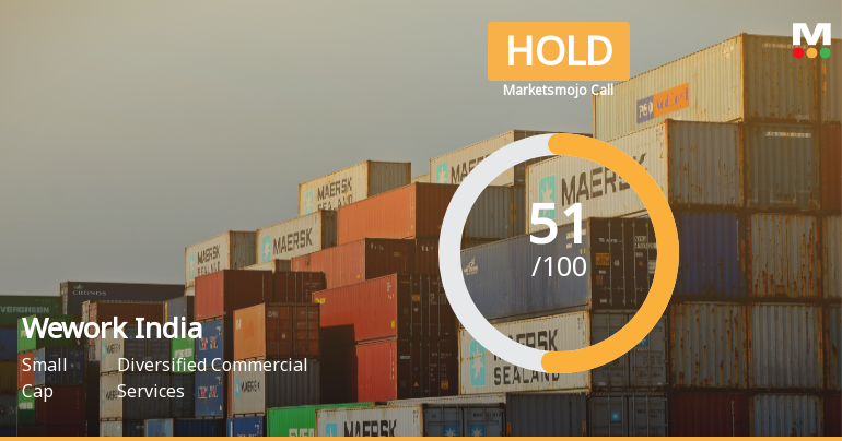 Wework India Management Ltd Upgraded to Hold by MarketsMOJO on Technical Improvements