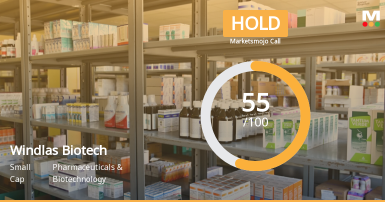 Windlas Biotech Ltd is Rated Hold by MarketsMOJO
