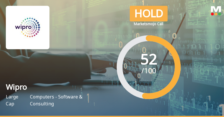 Wipro Ltd. Upgraded to Hold by MarketsMOJO Amid Mixed Financial and Technical Signals