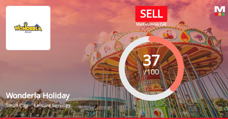 Wonderla Holidays Ltd is Rated Sell