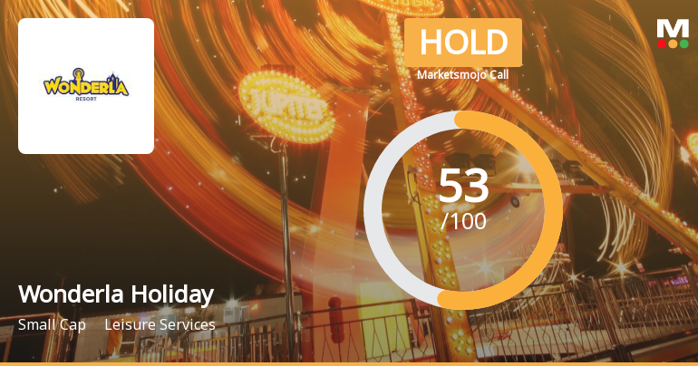 Wonderla Holidays Ltd is Rated Hold