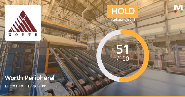 Worth Peripherals Ltd is Rated Hold