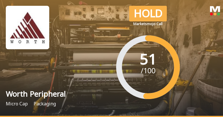 Worth Peripherals Ltd is Rated Hold by MarketsMOJO
