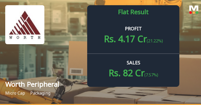 Worth Peripherals Q1 FY27: Strong Profit Growth Masks Underlying Concerns