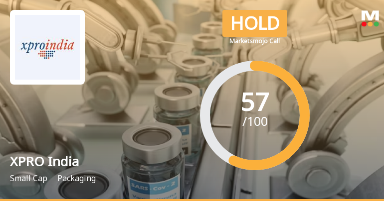XPRO India Ltd is Rated Hold by MarketsMOJO