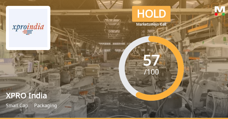 XPRO India Ltd is Rated Hold by MarketsMOJO