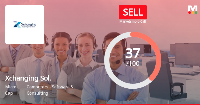 Xchanging Solutions Ltd is Rated Sell