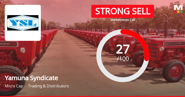Yamuna Syndicate Ltd is Rated Strong Sell