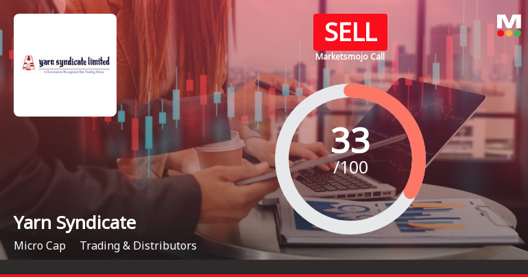 Yarn Syndicate Ltd Upgraded to Sell on Mildly Bullish Technical Signals Despite Weak Fundamentals