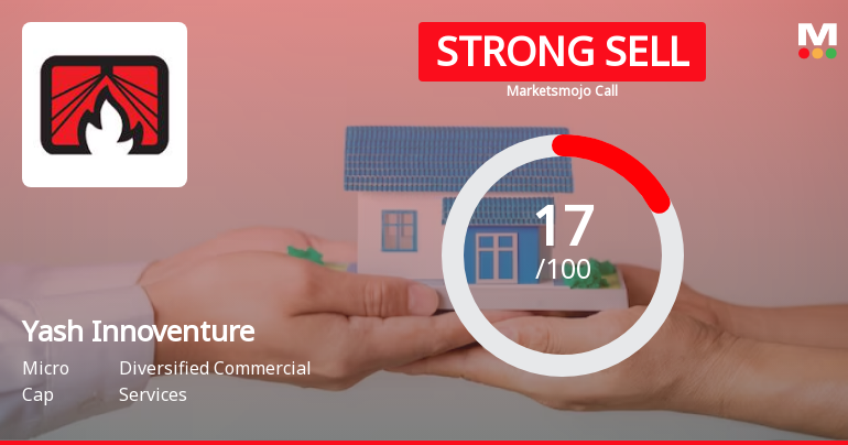 Yash Innoventures Ltd is Rated Strong Sell