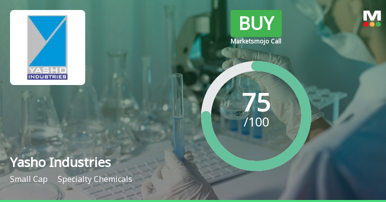 Yasho Industries Ltd is Rated Buy