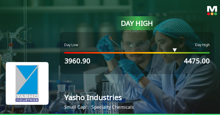Yasho Industries Ltd Surges 7.53% to Day's High of Rs 4160 — Outperforms Sector by 6.69 Percentage Points