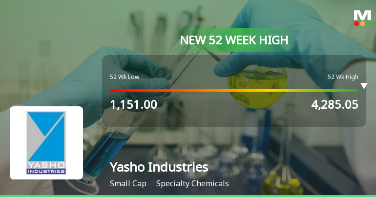 Broad-Based Technical Strength Lifts Yasho Industries Ltd to 52-Week High of Rs 4242.95