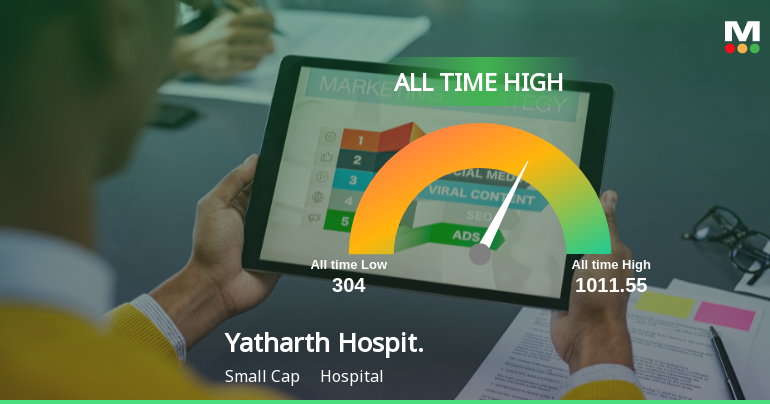 Yatharth Hospital & Trauma Care Services Ltd Hits All-Time High of Rs 1,011.55 as Momentum Builds Across Timeframes