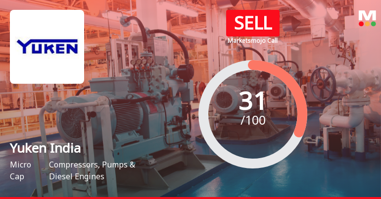 Yuken India Ltd Upgraded to Sell as Technicals Improve Amid Lingering Financial Challenges