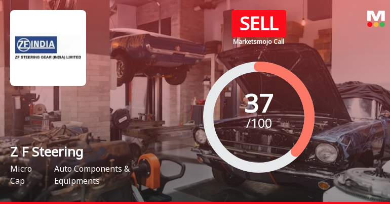 Z F Steering Gear (India) Ltd is Rated Sell