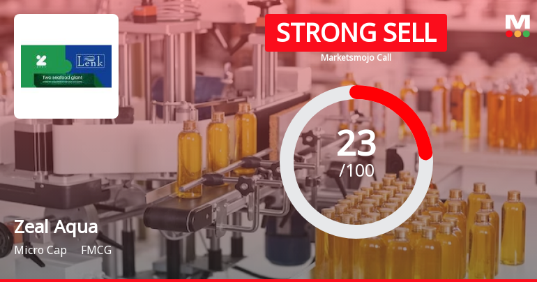 Zeal Aqua Ltd Downgraded to Strong Sell Amid Weak Fundamentals and Bearish Technicals