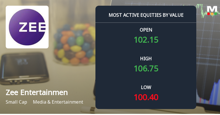 Zee Entertainment Sees Heavy Trading Amid Mixed Market Signals