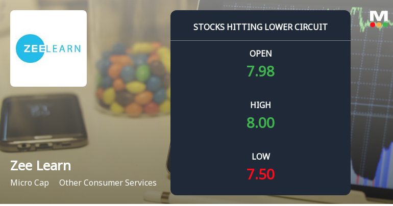 Zee Learn Ltd Locks at Lower Circuit With 2.3% Loss — Sellers Queue, No Buyers in Sight