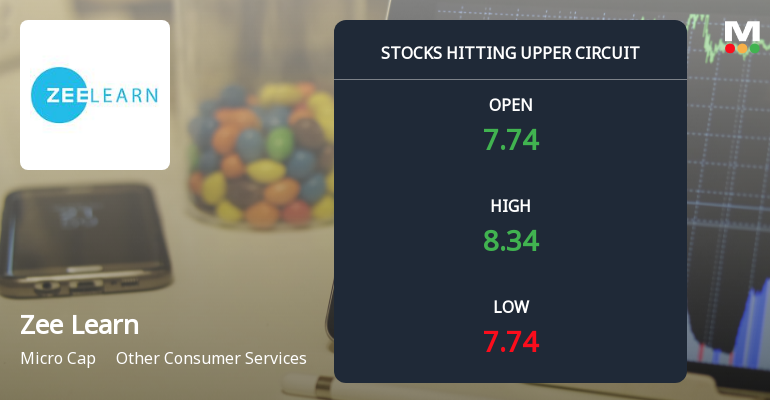 Zee Learn Ltd Locks at Upper Circuit With 4.92% Gain — Buyers Queue, Sellers Absent