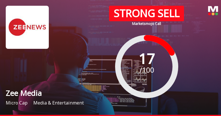 Zee Media Corporation Ltd is Rated Strong Sell