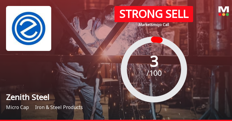 Zenith Steel Pipes & Industries Ltd is Rated Strong Sell
