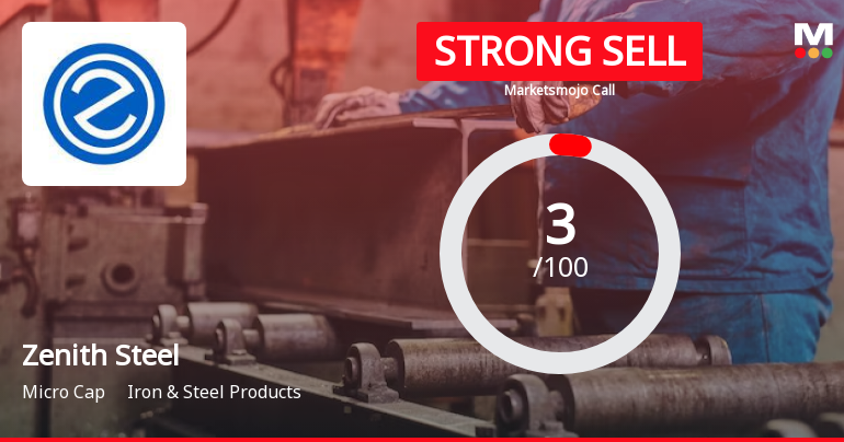 Zenith Steel Pipes & Industries Ltd is Rated Strong Sell