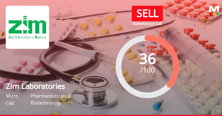 Zim Laboratories Ltd is Rated Sell by MarketsMOJO